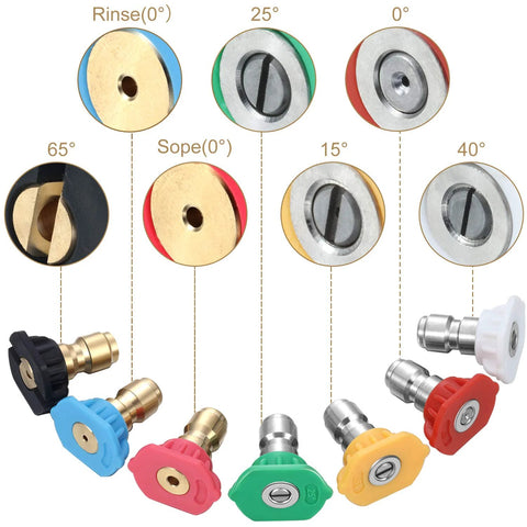 Spray tips for Turbo Nozzle Kit For Pressure Washer With One Quarter Inch Quick Connect 4000 PSI, showing various angles and sizes.