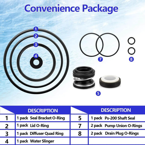 Pro Grade O-Ring Rebuild Repair Kit For Pentair SuperFlo And SuperMax Pool Pumps Including PS-200 Shaft Seal