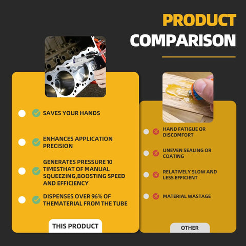 Comparison chart of Silicone Tube Squeezer Tool benefits over manual method, highlighting efficiency, precision, and reduced waste.