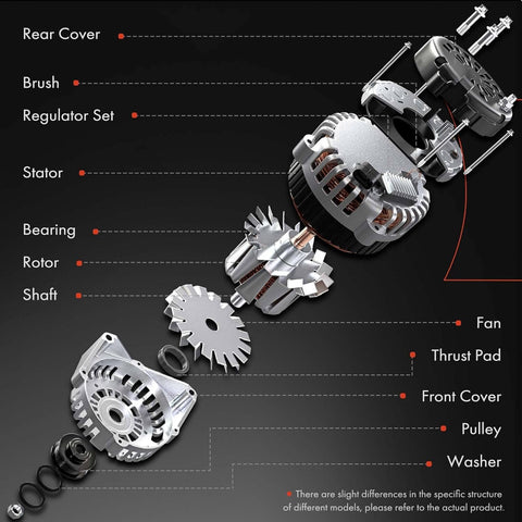 Exploded view of Beefed Up 12V 130A Alternator For Scion FRS 2013 2016, Subaru BRZ 2013 2016, Toyota 86 2017 2019, components labeled