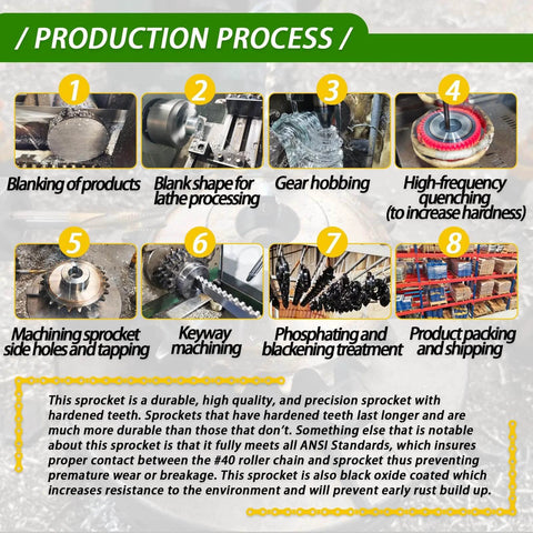 production process of #50 roller chain sprocket 20 tooth 1" bore with high-frequency quenching and gear hobbing