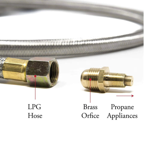 Propane Regulator With Four Foot High Pressure Hose Brass Orifice Three Eighths Flare And One Eighth MNPT Adjustable Zero To Twenty Psi QCC One Type
