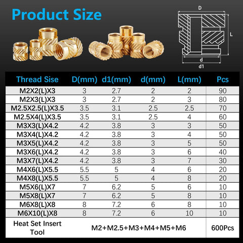 600+7Pcs M2 M2.5 M3 M4 M5 M6 Premium Brass Threaded Inserts size chart with dimensions and quantities, Metric Brass Knurled Nuts.