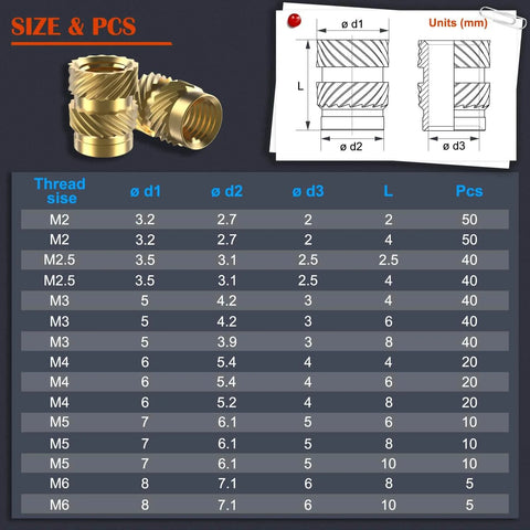 Size chart and diagram for 400Pcs Threaded Inserts, M2 M2.5 M3 M4 M5 M6 Female Thread Metric Knurled Nuts Assortment Kit