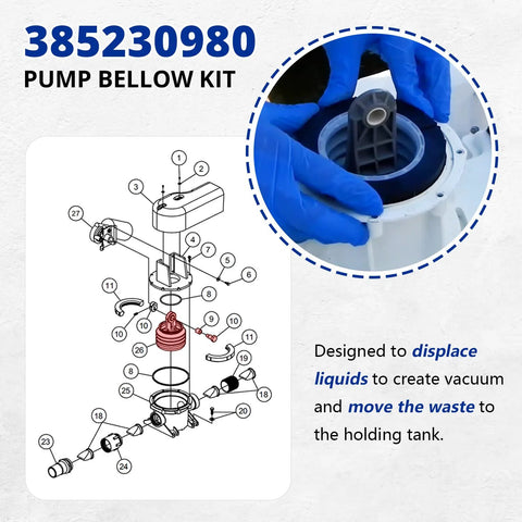 Exploded view of 385230980 pump bellow kit with bushings and bolts; blue-gloved hands install the unit.