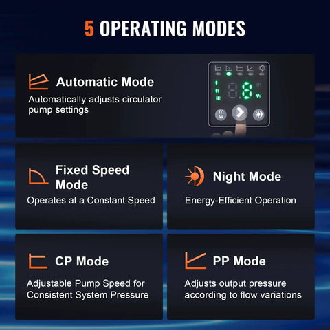 Display showing 5 operating modes of High Efficiency Hot Water Recirc Pump 16 GPM 110V 42W With 1 Inch NPT Flange For Home Water Heater System EMC Auto Circulation VEVOR 007E2F2