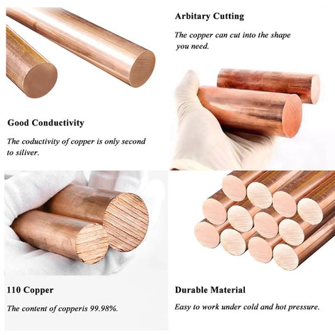 Collage of 99.98 Percent Pure Copper Rod 10mm Diameter 102mm Length Solid Copper Round Bar illustrating conductivity and durability