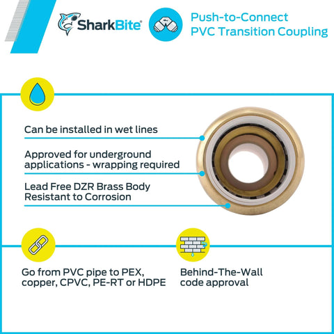 Three Quarter Inch CTS To Three Quarter Inch PVC Transition Coupling Push To Connect Brass Plumbing Fitting For PEX Copper CPVC HDPE PE RT Easy Install With Quick Disconnect Clip Seamless Transition From PVC To Any Pipe Type, detail view with labels on features