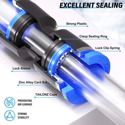 1/2 Inch OD Push To Connect Pneumatic Fittings Kit 30 Piece Set With 5 Splitters, 5 Elbows, 5 Tees, 5 Straights, 5 PPFs And 5 PP Adapters For Air Lines, Compatible With Nylon, PU And Soft PE Tubes, 0 To 145 PSI cross-section showing excellent sealing features.