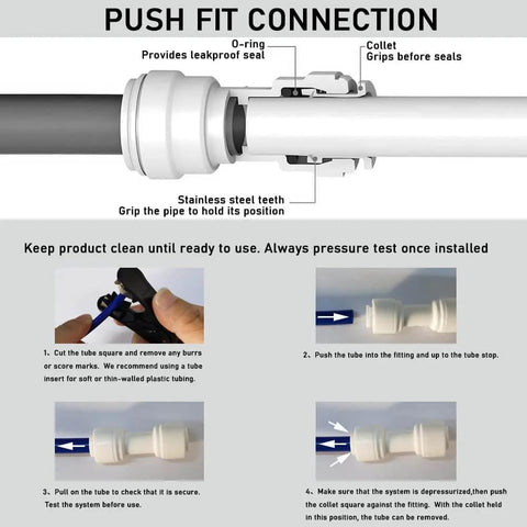 Push Fit Connection diagram illustrating GHT Female Quick Connect Adapter With Easy Hookup From Three Quarter Inch Thread To Three Eighths Inch OD Tubing For RO Water Filters Pack Of Ten NSF Certified Push To Connect Plastic Tube Fittings.