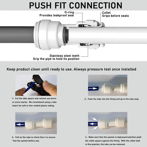 Malida 1/4 in O.D. push-fit water line connector diagram with O-ring and collet