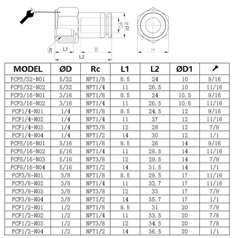 Technical diagram of 1/4 inch air tube fittings set, pro grade featuring 1/8 NPT female push-to-connect fittings, dimensions included.
