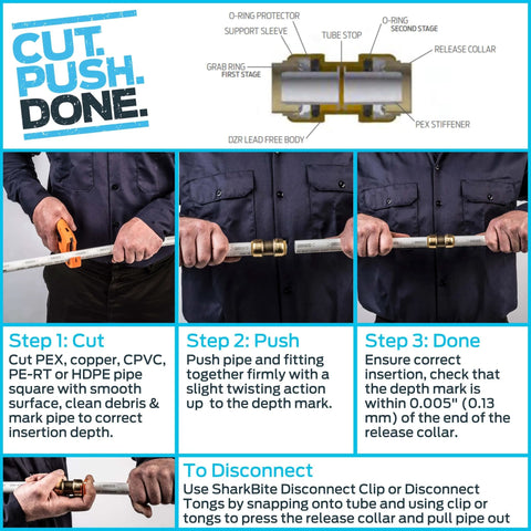 Three Quarter Inch CTS To Three Quarter Inch PVC Transition Coupling Push To Connect Brass Plumbing Fitting in use