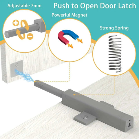 Diagram of Push To Open Cabinet Hardware Magnetic Push Door Latches with spring and magnet details