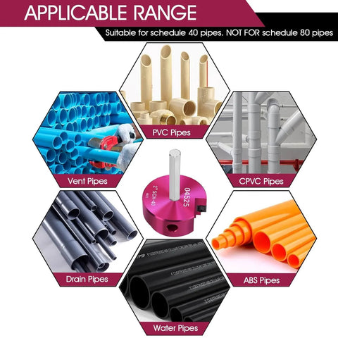 PVC Fitting Saver Two Inch Head With Three Eighths Inch Hex Shaft PVC Pipe Reamer Socket Saver Plumbing Tool For Schedule Forty CPVC And ABS Hubs Fits Standard One Half Inch Drills Ideal For Water Drain Pipe Fittings Remodels And Pool Equipment shown with different pipe types.