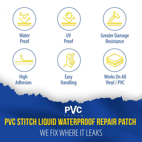 Features of PVC Stitch Liquid Waterproof Repair Patch showing waterproof, UV proof, damage resistance, high adhesion, easy handling, works on vinyl/PVC.
