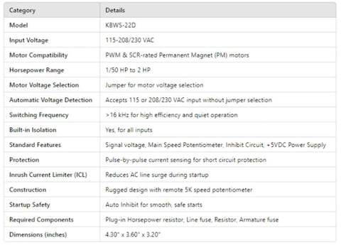 Specifications sheet for PWM DC Drive For Permanent Magnet Motors, Single Phase 115 230V AC Input, 90-130V DC or 180-220V DC Output