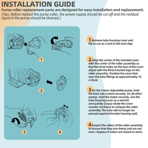 Installation guide for QP500 Pump Roller Assembly Compatible with 45, 85, 100 & 170, Classic, SVP & M128 Series