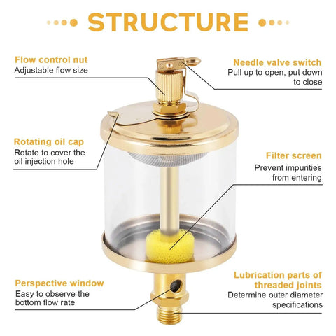 One Quarter Inch Sight Gravity Drip Feed Oiler With Needle Valve And Oil Cup 100ml, threaded connection, labeled parts diagram.