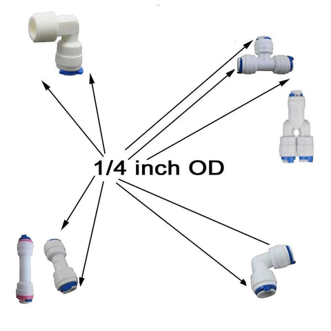 Quarter Inch Quick Connect Push In Water Tube Fittings For RO Systems No Tools Needed Plug And Play 1/4 Inch OD Push Fit Tee For 6mm Tubing BPA Free Thermoplastic Pack Of 30 Water Filter Fittings displayed in various angles.
