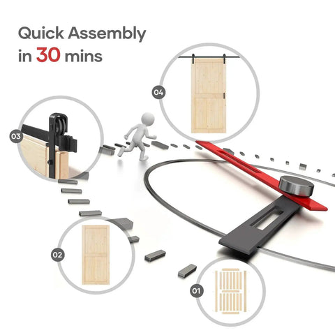 Diagram showing quick assembly of 40x84 Inch Sliding Barn Wood Door Slab With 7Ft Hardware Kit In Spruce Solid Wood in 30 minutes.
