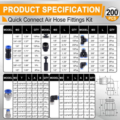 Specification chart for 200 Piece Quick Connect Air Hose Fitting Kit with various sizes and types of pneumatic fittings.