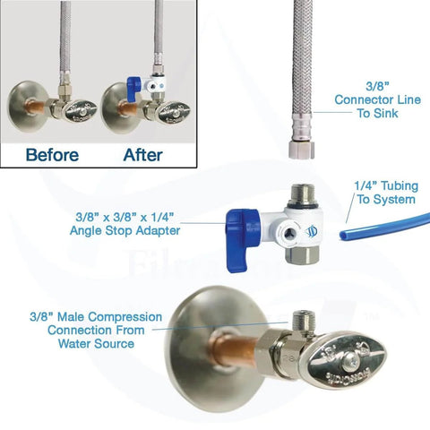 Image showing Dual O Ring Quick Connect Angle Stop Valve Adapter No Fuss 3/8 Inlet To 3/8 Or 1/4 Inch Tubing Stainless Steel Chassis Lead Free