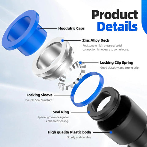 Exploded view of quick connect air hose fitting components for DIY Friendly Pro Grade 50 Piece Quick Connect Air Hose Fittings Kit.