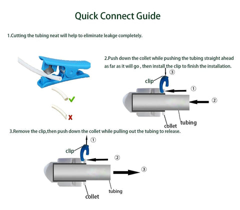 DIY Friendly Quick Connect Hose Bib Adapter For Reverse Osmosis Systems NSF Certified Three Quarter Inch Female Thread To One Quarter Inch OD Push To Connect Plastic Fittings Pack Of Six Easy Install installation guide illustration.