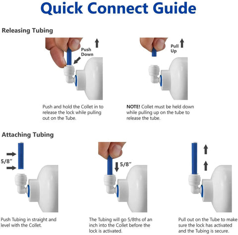 Quick Connect Guide illustrating releasing and attaching tubing with Inline Shut Off Ball Valve Fittings For One Quarter Inch OD Tubing Ideal For Water Purifier RO DI Systems Pack Of 10.