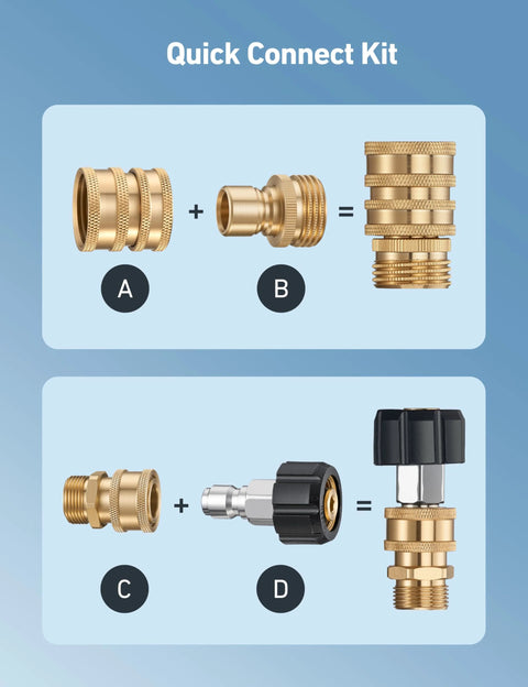 AstroAI pressure washer quick-connect kit: brass A adapters, B swivel fitting, C brass adapter, D valve with black knob.
