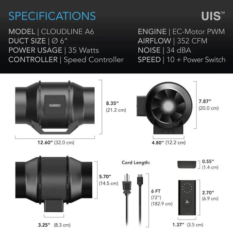 Quiet 6 Inch Inline Duct Fan With Wired 10 Speed Controller And EC Motor For Grow Tents And Hydroponics By AC Infinity CLOUDLINE A6 product specifications