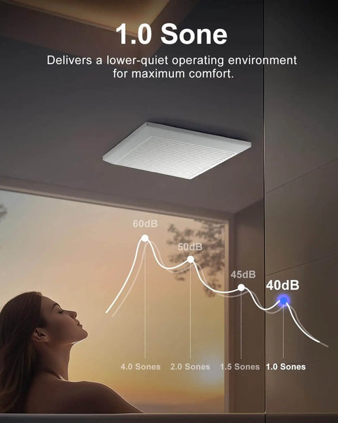 Powerful 110 CFM Bathroom Exhaust Fan With No Attic Access Needed, Easy Install, Ultra Quiet 1.0 Sone, ceiling mounted view