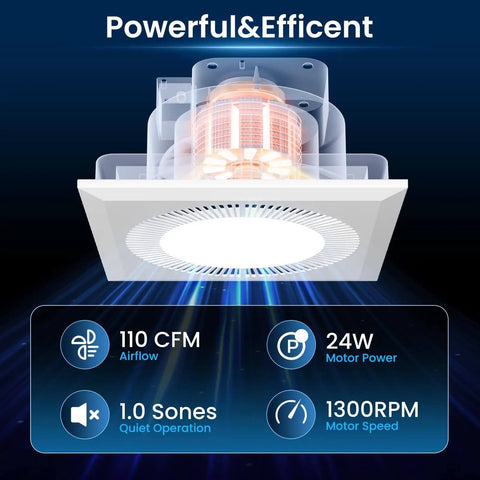 Quiet Square Bathroom Vent Fan With Light, 110 CFM, Adjustable LED Lighting, front view with airflow and motor specifications