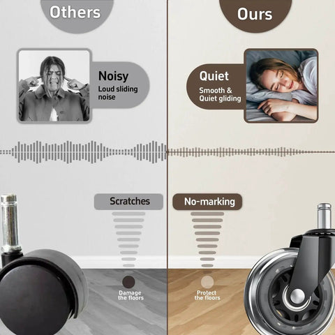 Comparison of noisy black office chair wheel causing scratches vs. smooth, quiet 3-inch office chair caster wheel with no-marking protection.