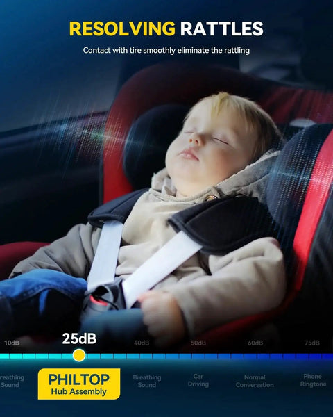 Child sleeping in a car seat, promoting quiet ride with Philtop hub assembly, graph showing noise levels reduced to 25dB.