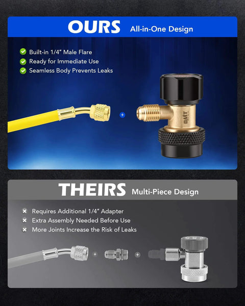 R134a Quick Coupler Adapters High And Low Pressure Two Piece Fitting Set With One Quarter Inch Male Flare Quick Connectors comparison