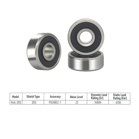 R4A-2RS Deep Groove Ball Bearings with 1/4 Inch Bore, 3/4 Inch Outer Diameter, 9/32 Inch Width, Chrome Steel, Double Black Rubber Sealed