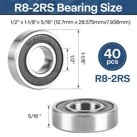 R8 2RS Ball Bearings 40 Pack With Half Inch Bore And One And One Eighth Inch Outer Diameter Five Sixteenths Inch Width Dual Rubber Seals