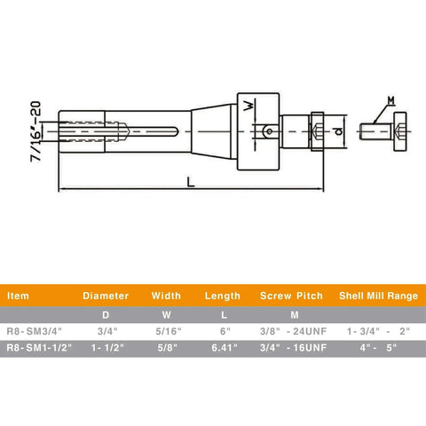 Beefy R8 Shank Shell Face Mill Arbor Adapter Holder for Bridgeport Mills, diagram showing dimensions, 1-1/2 inch arbor range.