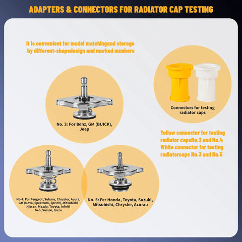 Universal 28-pc radiator pressure tester kit with vacuum pump for automotive cooling; radiator cap adapters by Amazon.