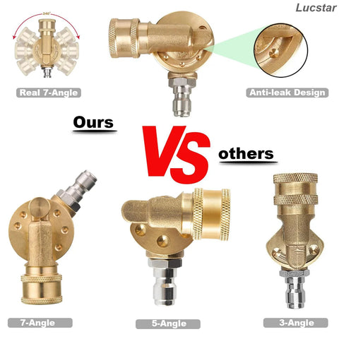 Lucstar brass radiator cleaning wand set with 7-angle, 5-angle, and 3-angle nozzle tips for pressure washers.