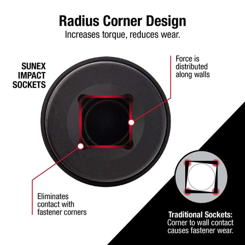 Radius corner design diagram for 3/8 Inch Drive Impact Universal Joint Cr Mo Steel Flexible Adapter, shows force distribution.
