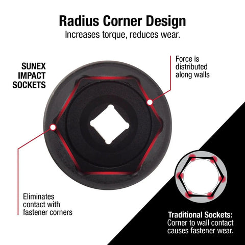 Deep Reach 1 Inch Drive 33mm Impact Socket With Cr-Mo Steel Radius Corner Design Chamfered Opening And Dual Size Markings Sunex