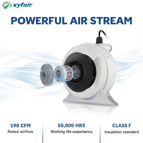 Radon Mitigation Fan 4 Inch 190 CFM Waterproof Duct Fan For Indoor And Outdoor Use IP67 Sealed Case on display with airflow visualization.