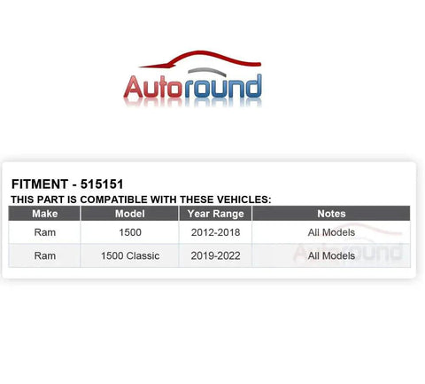 Compatibility chart for Front Wheel Hub And Bearing Assembly For Dodge Ram 1500 2012 2018 And Ram 1500 Classic 2019 2022