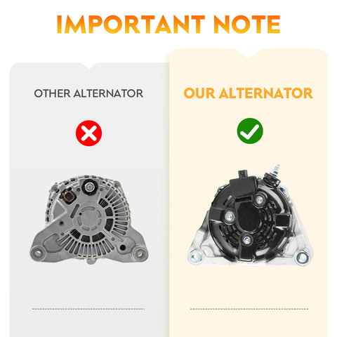 Comparison of other alternator and Beefed Up 160Amp Alternator Direct Fit Replacement For Ram 1500 2009-2012 2500 2010-2018 And Ram 3500 2011-2018 V8 5.7L Hemi Replaces 11299 56028697AP 421000-0722 421000-0730 421000-0731