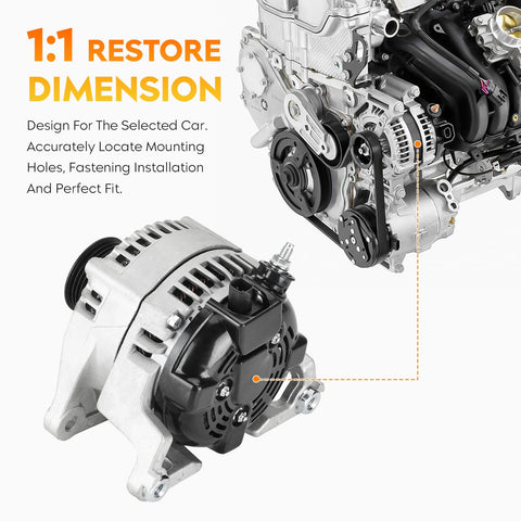 Beefed Up 160Amp Alternator Direct Fit Replacement For Ram 1500 2009-2012 2500 2010-2018 And Ram 3500 2011-2018 V8 5.7L Hemi