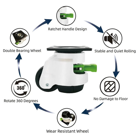 Diagram of Four Pack Leveling Casters With Ratchet Handle, Heavy Duty Adjustable Wheel Sets, 360 Degree Swivel Castors features.