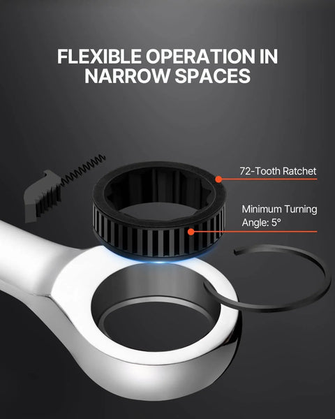 Close-up view of 72-tooth ratchet mechanism from Go To Eight Piece Metric Ratcheting Wrench Set With Organizer Rack Cr V Steel 8 mm to 19 mm.